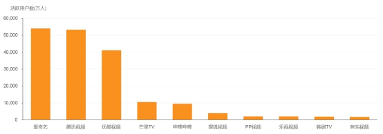 全民超人汉考克